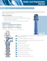 Water & Wastewater Market - 7