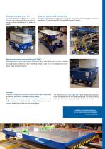 PRODUCTS CATALOG-4
