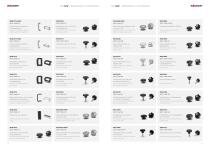 PlacoGrip Control Elements - 10