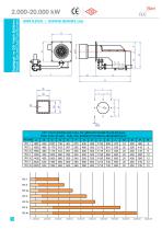 BROX Burners Catalogue-12
