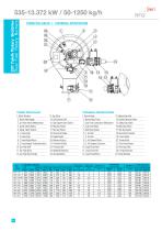 BROX Burners Catalogue-16