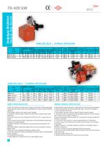 BROX Burners Catalogue-4