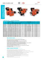 BROX Burners Catalogue-6