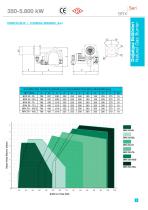 BROX Burners Catalogue-7