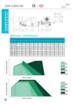 BROX Burners Catalogue-8
