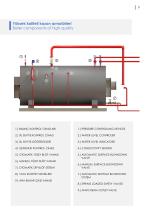 GENERAL PRODUCT CATALOG-10
