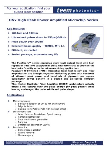 HNx High Peak Power Amplified Microchip Series