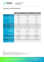 MNx Ultra-compact Microchip series-2