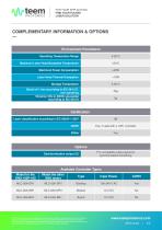 SNG High Performances Green Microchip Series-3