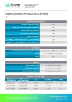 SNP High Performances IR Microchip Series-3