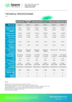SNV & SNU - High peak power UV Microchip series-2