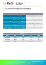 Standard Microchip Lasers Controllers - 3
