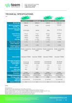 STP High Performances IR Triggered Microchip Series-2