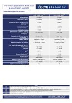 XNx High Repetition Rate Amplified Microchip Series - 2