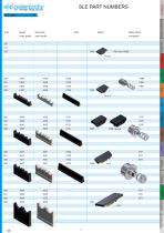 Sistema SLE - 18