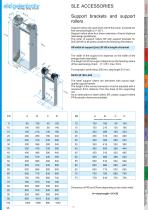Sistema SLE - 20