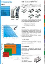 Sistema SLE - 2