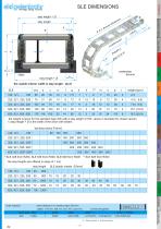 Sistema SLE - 4