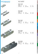 Sistema SLE - 8