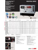 General Catalogue 60 Hz-11