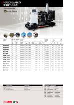 POWER PRODUCTS INDUSTRIAL 50 HZ 1-2021-10