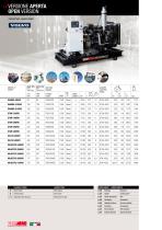POWER PRODUCTS INDUSTRIAL 50 HZ 1-2021-14