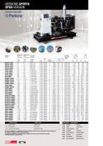 POWER PRODUCTS INDUSTRIAL 50 HZ 1-2021-4