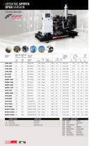 POWER PRODUCTS INDUSTRIAL 50 HZ 1-2021-6