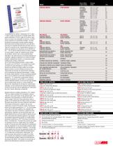 POWER PRODUCTS INDUSTRIAL 60 HZ 1-2018-3
