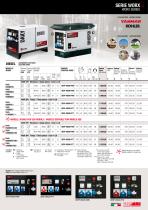 POWER PRODUCTS PROFESSIONAL 50 HZ 5-2021-11