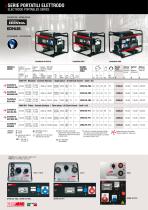 POWER PRODUCTS PROFESSIONAL 50 HZ 5-2021-8