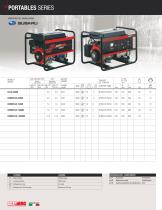 POWER PRODUCTS PROFESSIONAL 60 HZ 1-2016-10