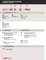 POWER PRODUCTS PROFESSIONAL 60 HZ 1-2016-12