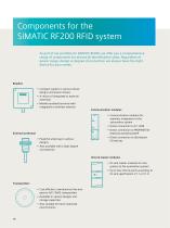 SIMATIC RF200 - 10