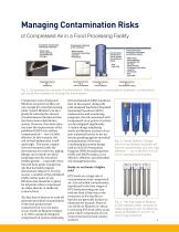 Benchmarking Compressed Air Good Manufacturing Practices (GMPs) for GFSI Food Safety Compliance-4