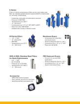 Compressed Air & Gas Filtration Products-5