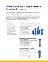 Compressed Air & Gas Filtration Products-6
