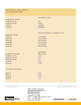 Replacement Filter Elements-2