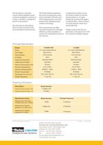 S3.2.009a - Ex Zero Air 75-82 "Explosion Proof Zero Air Generators for Process GC-FID" - 2