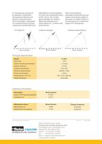 S3.2.011a - FT-IR 74-5041 "FT-IR Purge Gas Generators for Fourier Transform-Infrared" - 2