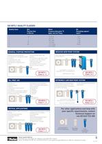 S3.2.111b - Compressed Air Treatment - 5