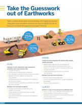 Brochure – Trimble Earthworks Solutions - 2