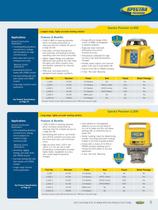 SPL Distributor-5