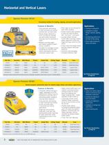SPL Distributor-6