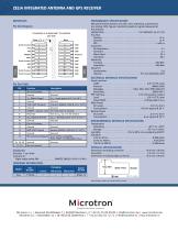 zelia integrated antenna and gPS receiver-2
