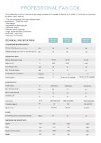 GLYCOLED COOL / HOT WATER FAN COILS - 2