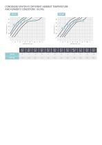 PROFESSIONAL FIXED DEHUMIDIFIERS-4