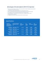 Atmospheric CO2 Vaporiser-2