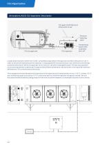 Atmospheric CO2 Vaporiser-3