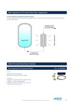 CO2 Gas Purity Tester-2